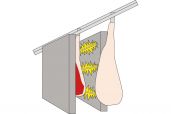 Meat sterilizing system